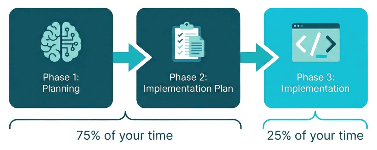 How I Ship Features with Codex and Claude Code in 2026 article cover