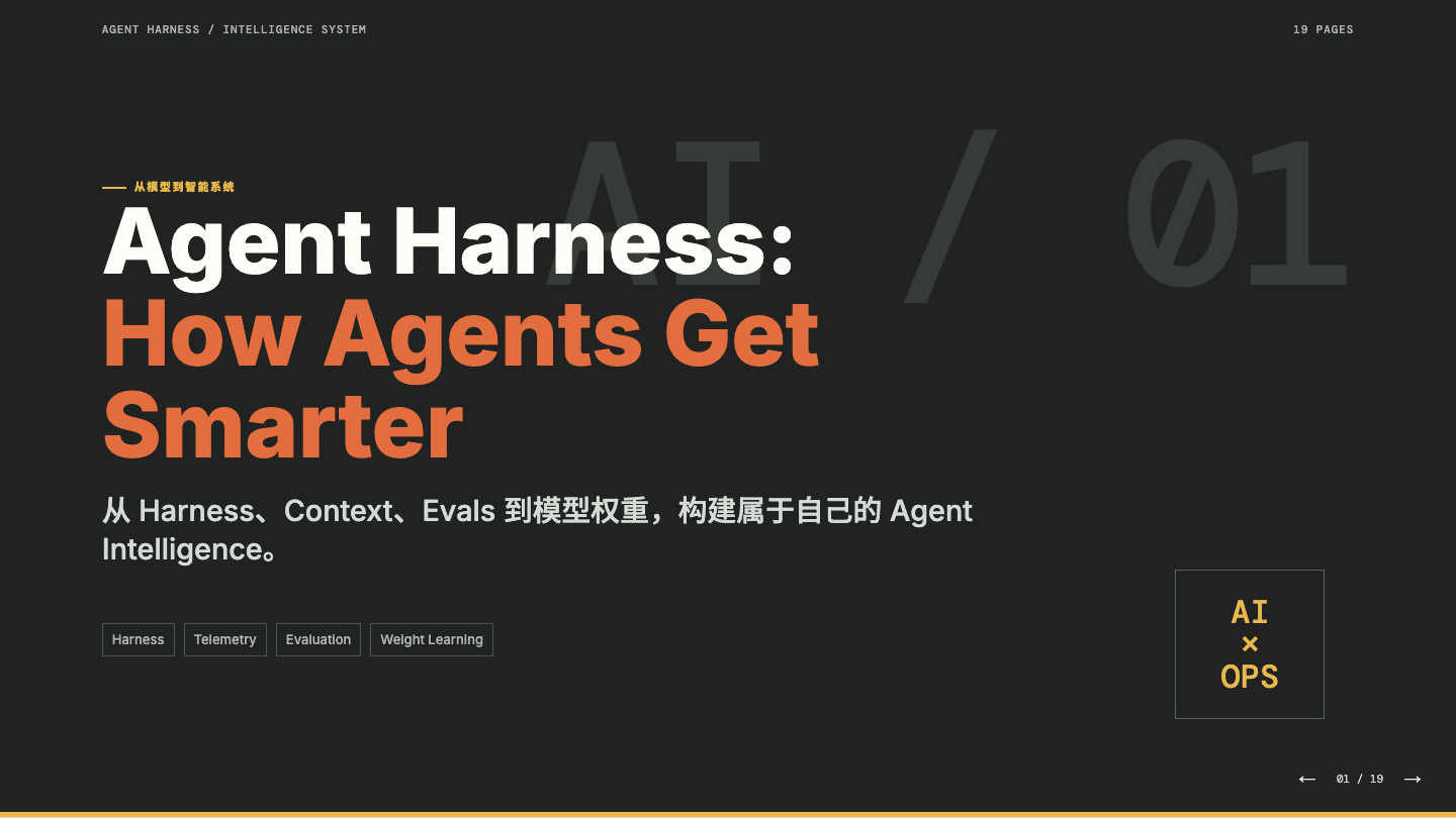 Agent Harness: How Agents Get Smarter cover slide